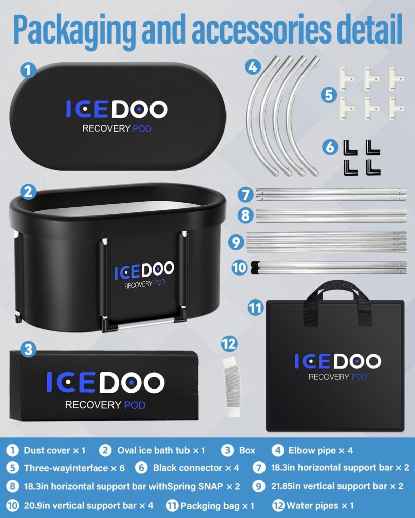 Upgraded XL Athlete's Ice Bath - All The Details & Dimensions For This Recovery Ice Bath